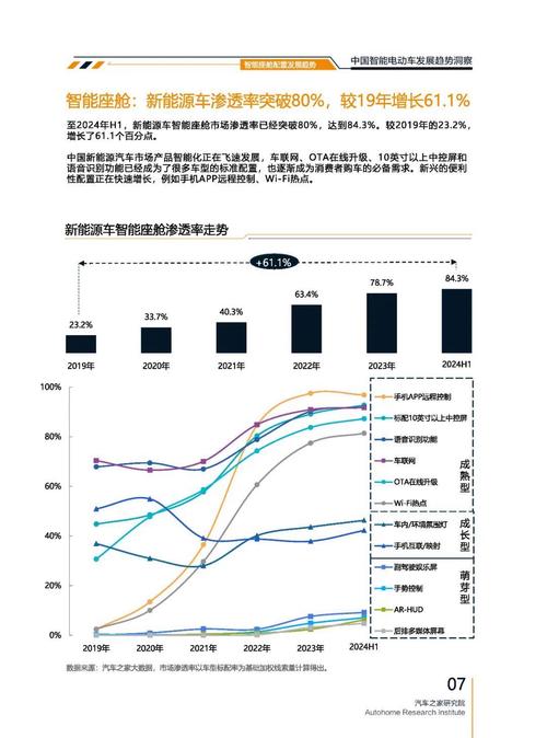 重庆41起亚对未来市场的预测，名爵汽车品牌文化的传播
